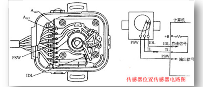 傳感器灌封膠.png